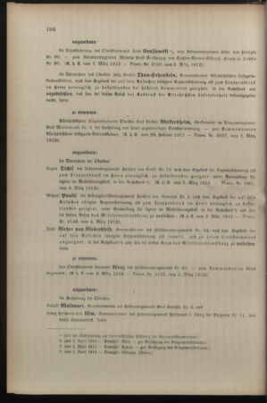 Kaiserlich-königliches Armee-Verordnungsblatt: Personal-Angelegenheiten 19120308 Seite: 2