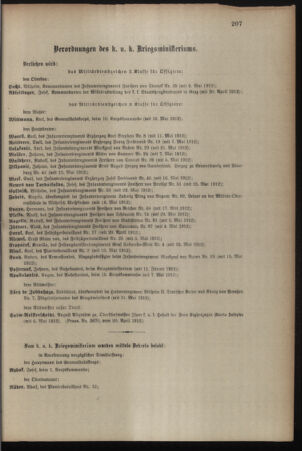 Kaiserlich-königliches Armee-Verordnungsblatt: Personal-Angelegenheiten 19120427 Seite: 15