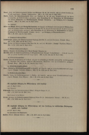 Kaiserlich-königliches Armee-Verordnungsblatt: Personal-Angelegenheiten 19120427 Seite: 31