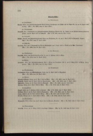 Kaiserlich-königliches Armee-Verordnungsblatt: Personal-Angelegenheiten 19120427 Seite: 34