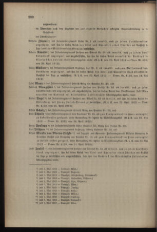 Kaiserlich-königliches Armee-Verordnungsblatt: Personal-Angelegenheiten 19120427 Seite: 8