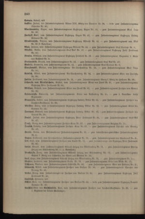 Kaiserlich-königliches Armee-Verordnungsblatt: Personal-Angelegenheiten 19120501 Seite: 14