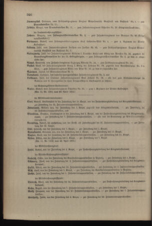 Kaiserlich-königliches Armee-Verordnungsblatt: Personal-Angelegenheiten 19120501 Seite: 20