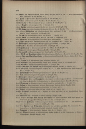 Kaiserlich-königliches Armee-Verordnungsblatt: Personal-Angelegenheiten 19120501 Seite: 32