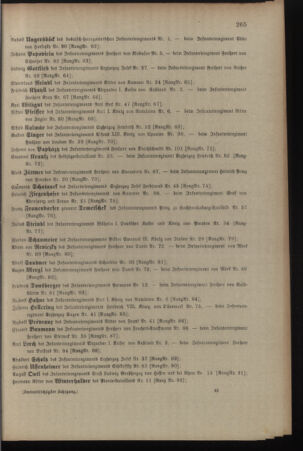 Kaiserlich-königliches Armee-Verordnungsblatt: Personal-Angelegenheiten 19120501 Seite: 39