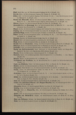 Kaiserlich-königliches Armee-Verordnungsblatt: Personal-Angelegenheiten 19120501 Seite: 46