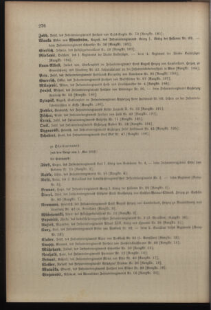 Kaiserlich-königliches Armee-Verordnungsblatt: Personal-Angelegenheiten 19120501 Seite: 50