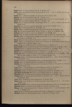 Kaiserlich-königliches Armee-Verordnungsblatt: Personal-Angelegenheiten 19120501 Seite: 56