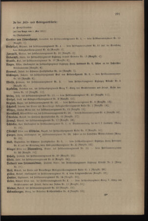 Kaiserlich-königliches Armee-Verordnungsblatt: Personal-Angelegenheiten 19120501 Seite: 65