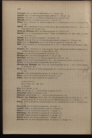 Kaiserlich-königliches Armee-Verordnungsblatt: Personal-Angelegenheiten 19120501 Seite: 66