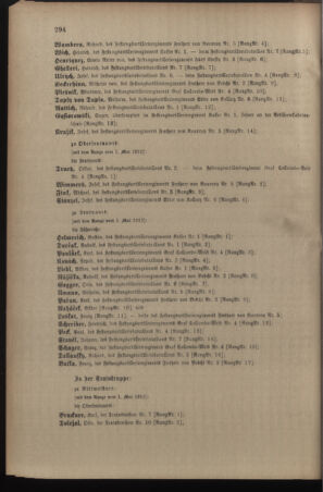 Kaiserlich-königliches Armee-Verordnungsblatt: Personal-Angelegenheiten 19120501 Seite: 68