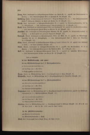 Kaiserlich-königliches Armee-Verordnungsblatt: Personal-Angelegenheiten 19120501 Seite: 80