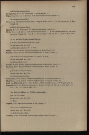 Kaiserlich-königliches Armee-Verordnungsblatt: Personal-Angelegenheiten 19120501 Seite: 83