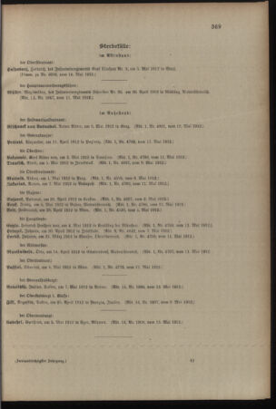 Kaiserlich-königliches Armee-Verordnungsblatt: Personal-Angelegenheiten 19120518 Seite: 13