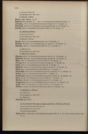 Kaiserlich-königliches Armee-Verordnungsblatt: Personal-Angelegenheiten 19120530 Seite: 18