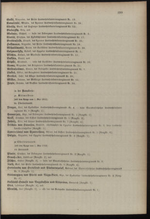 Kaiserlich-königliches Armee-Verordnungsblatt: Personal-Angelegenheiten 19120530 Seite: 29