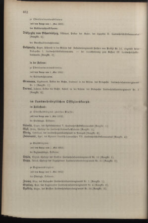 Kaiserlich-königliches Armee-Verordnungsblatt: Personal-Angelegenheiten 19120530 Seite: 32