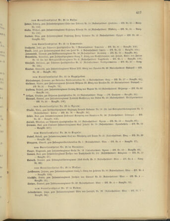 Kaiserlich-königliches Armee-Verordnungsblatt: Personal-Angelegenheiten 19120530 Seite: 47