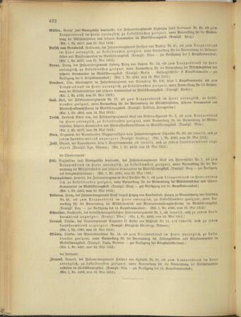 Kaiserlich-königliches Armee-Verordnungsblatt: Personal-Angelegenheiten 19120530 Seite: 52