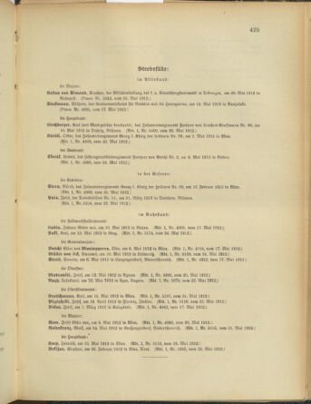 Kaiserlich-königliches Armee-Verordnungsblatt: Personal-Angelegenheiten 19120530 Seite: 55