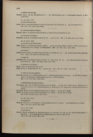 Kaiserlich-königliches Armee-Verordnungsblatt: Personal-Angelegenheiten 19120608 Seite: 4