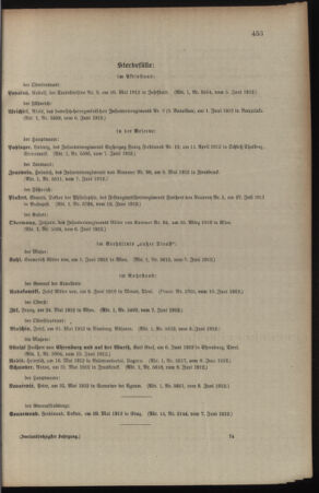 Kaiserlich-königliches Armee-Verordnungsblatt: Personal-Angelegenheiten 19120618 Seite: 9