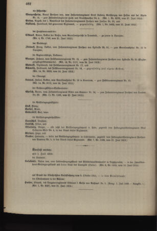 Kaiserlich-königliches Armee-Verordnungsblatt: Personal-Angelegenheiten 19120628 Seite: 4