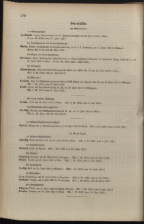 Kaiserlich-königliches Armee-Verordnungsblatt: Personal-Angelegenheiten 19120708 Seite: 12