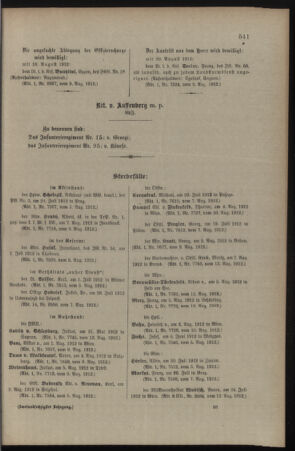 Kaiserlich-königliches Armee-Verordnungsblatt: Personal-Angelegenheiten 19120818 Seite: 21