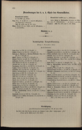 Kaiserlich-königliches Armee-Verordnungsblatt: Personal-Angelegenheiten 19121008 Seite: 14