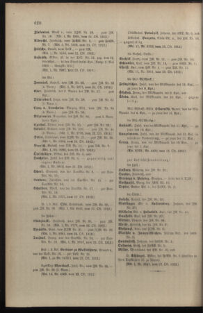 Kaiserlich-königliches Armee-Verordnungsblatt: Personal-Angelegenheiten 19121028 Seite: 14