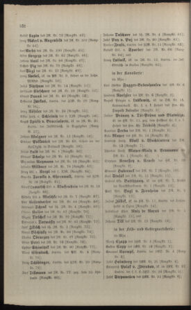 Kaiserlich-königliches Armee-Verordnungsblatt: Personal-Angelegenheiten 19121031 Seite: 22