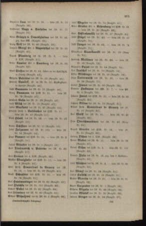 Kaiserlich-königliches Armee-Verordnungsblatt: Personal-Angelegenheiten 19121031 Seite: 25