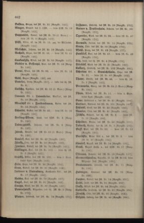 Kaiserlich-königliches Armee-Verordnungsblatt: Personal-Angelegenheiten 19121031 Seite: 32