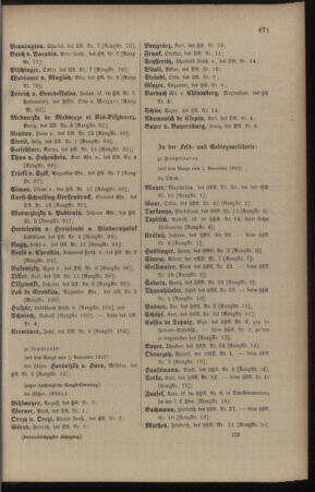 Kaiserlich-königliches Armee-Verordnungsblatt: Personal-Angelegenheiten 19121031 Seite: 41