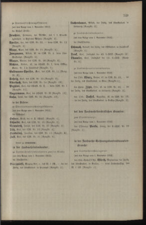 Kaiserlich-königliches Armee-Verordnungsblatt: Personal-Angelegenheiten 19121130 Seite: 13