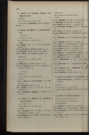 Kaiserlich-königliches Armee-Verordnungsblatt: Personal-Angelegenheiten 19121130 Seite: 16