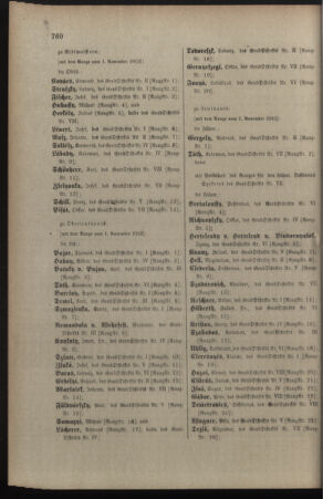 Kaiserlich-königliches Armee-Verordnungsblatt: Personal-Angelegenheiten 19121130 Seite: 24