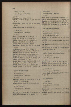 Kaiserlich-königliches Armee-Verordnungsblatt: Personal-Angelegenheiten 19130429 Seite: 48