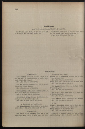 Kaiserlich-königliches Armee-Verordnungsblatt: Personal-Angelegenheiten 19130510 Seite: 10