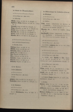 Kaiserlich-königliches Armee-Verordnungsblatt: Personal-Angelegenheiten 19130531 Seite: 12