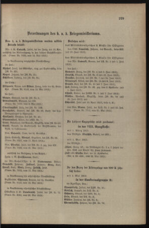 Kaiserlich-königliches Armee-Verordnungsblatt: Personal-Angelegenheiten 19130531 Seite: 15