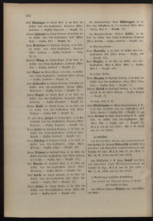 Kaiserlich-königliches Armee-Verordnungsblatt: Personal-Angelegenheiten 19130802 Seite: 2