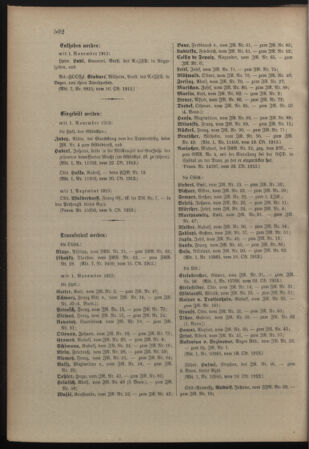 Kaiserlich-königliches Armee-Verordnungsblatt: Personal-Angelegenheiten 19131025 Seite: 8