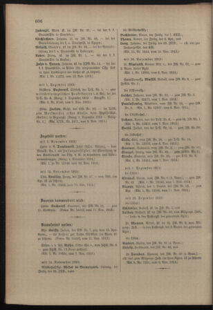 Kaiserlich-königliches Armee-Verordnungsblatt: Personal-Angelegenheiten 19131114 Seite: 10