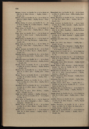 Kaiserlich-königliches Armee-Verordnungsblatt: Personal-Angelegenheiten 19131129 Seite: 14