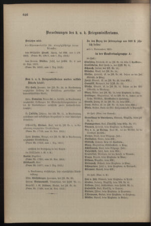 Kaiserlich-königliches Armee-Verordnungsblatt: Personal-Angelegenheiten 19131206 Seite: 4