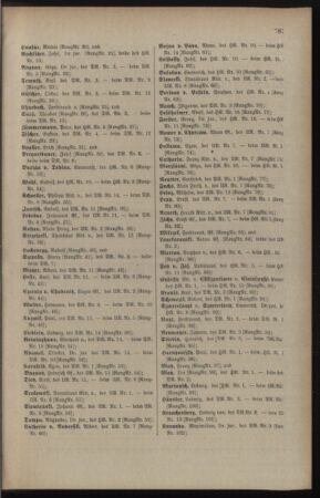 Kaiserlich-königliches Armee-Verordnungsblatt: Personal-Angelegenheiten 19131231 Seite: 87