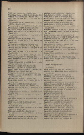 Kaiserlich-königliches Armee-Verordnungsblatt: Personal-Angelegenheiten 19131231 Seite: 94