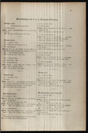 Kaiserlich-königliches Armee-Verordnungsblatt: Personal-Angelegenheiten 19150109 Seite: 5